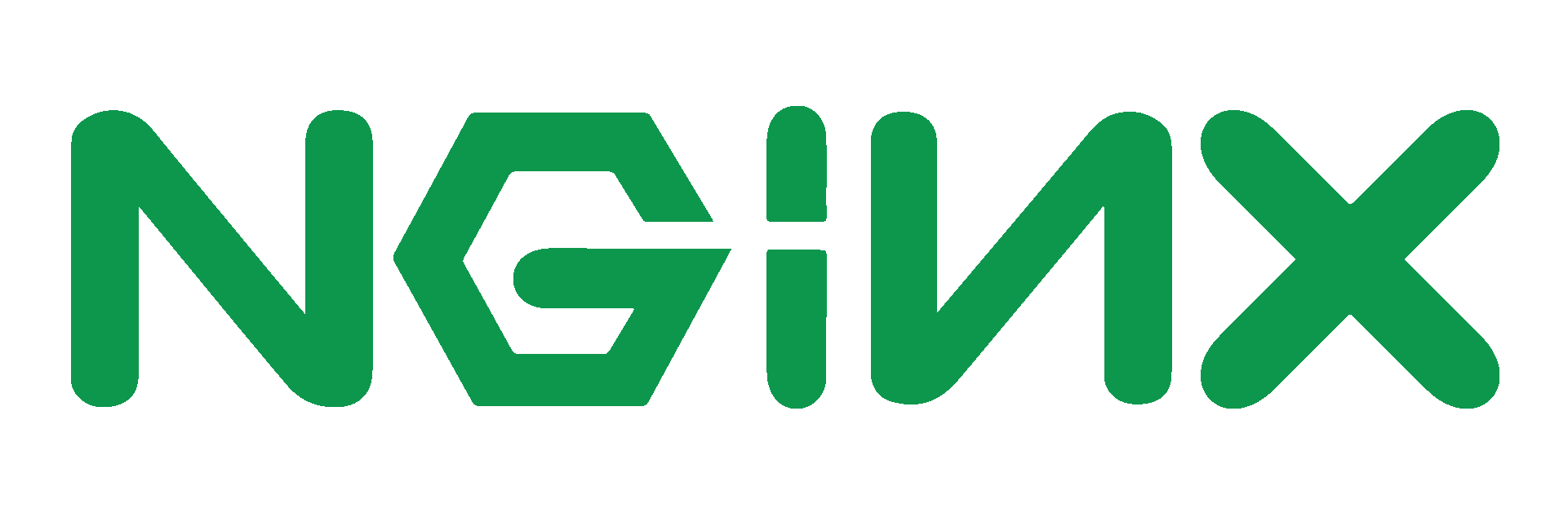 Nginx 配置文件详解